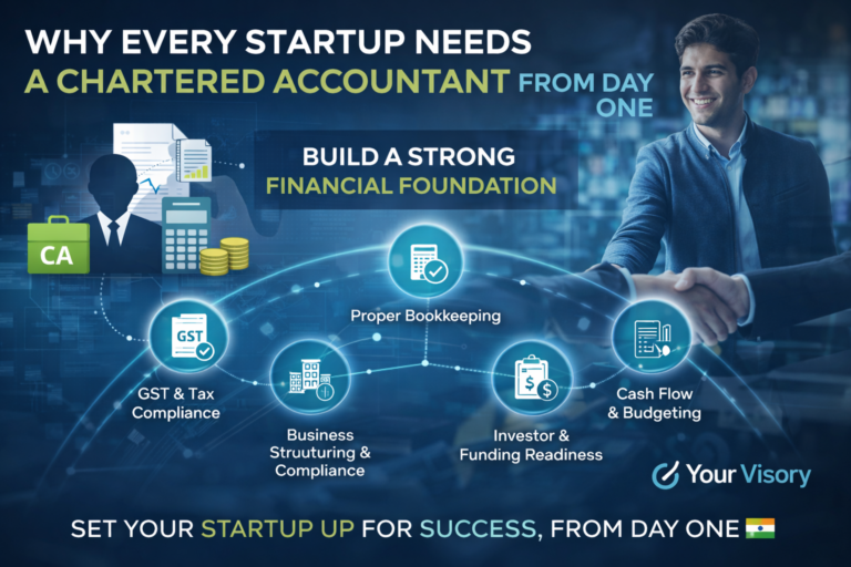 Why Every Startup Needs a Chartered Accountant from Day One