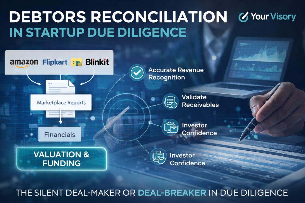 Debtors Reconciliation: The Silent Deal-Maker (or Deal-Breaker) in Startup Due Diligence